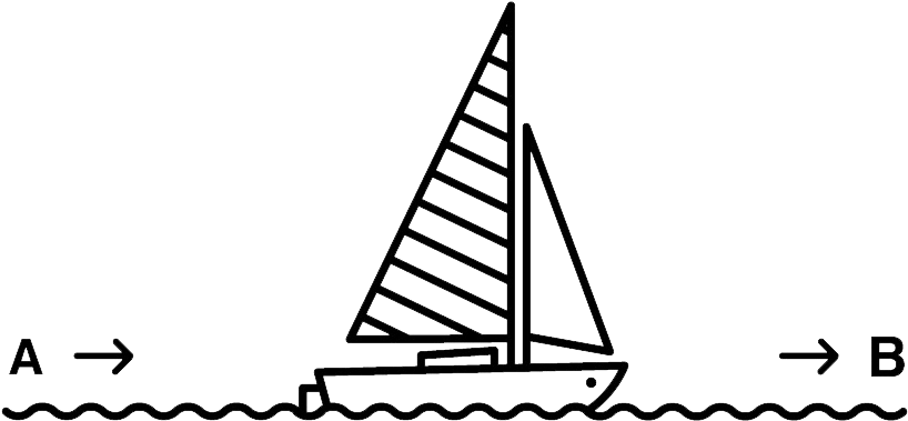 Sevenseas Yacht Delivery Logo - Sailing (851x453), Png Download