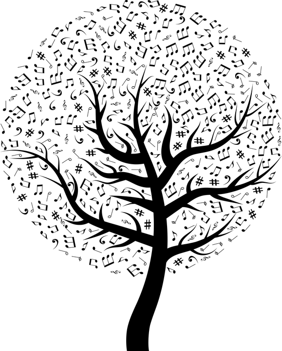 Song Clipart Music Notation - Music Tree (579x720), Png Download