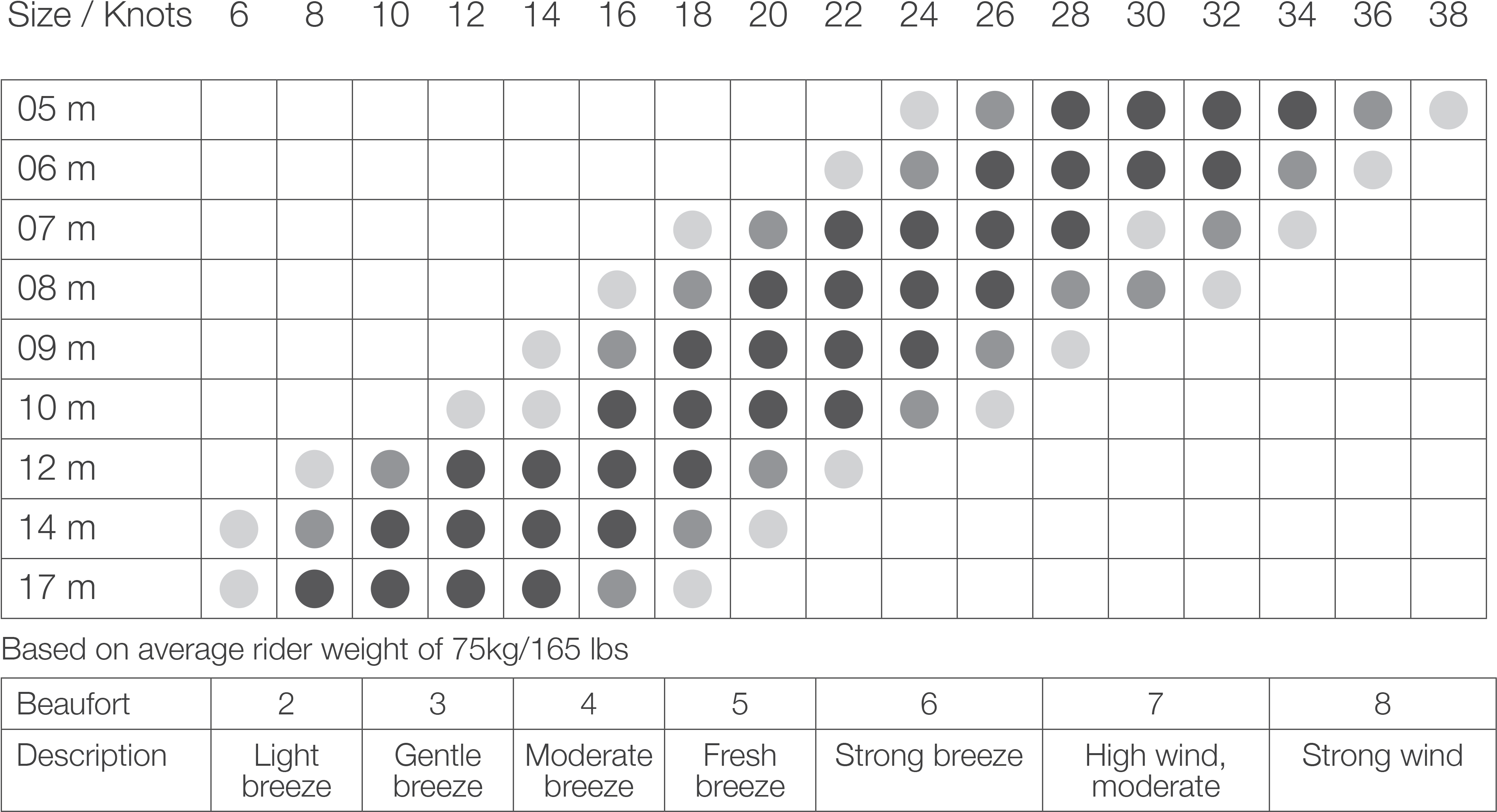 Previous Next - Number (4064x2794), Png Download