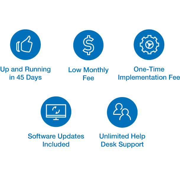 Benefits Of Tribal Platforms Enrollment - Circle (876x649), Png Download