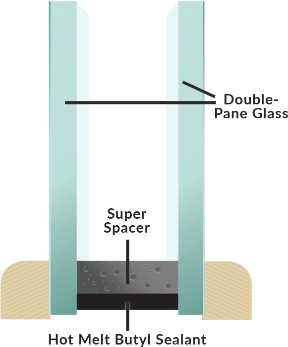 From That Glass - Diagram (600x704), Png Download