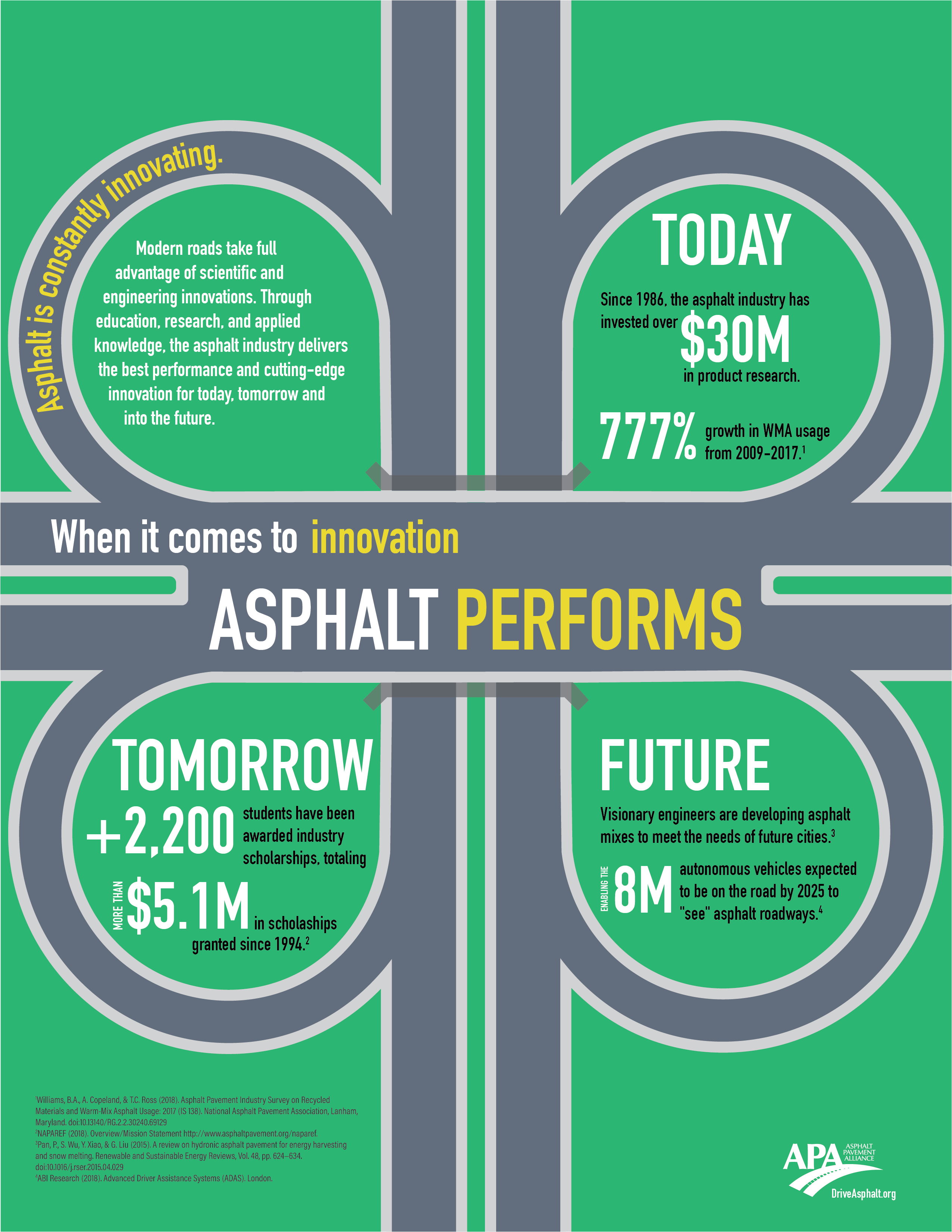 Asphalt Performs - Innovation - Counter Strike 1.6 (2608x3803), Png Download