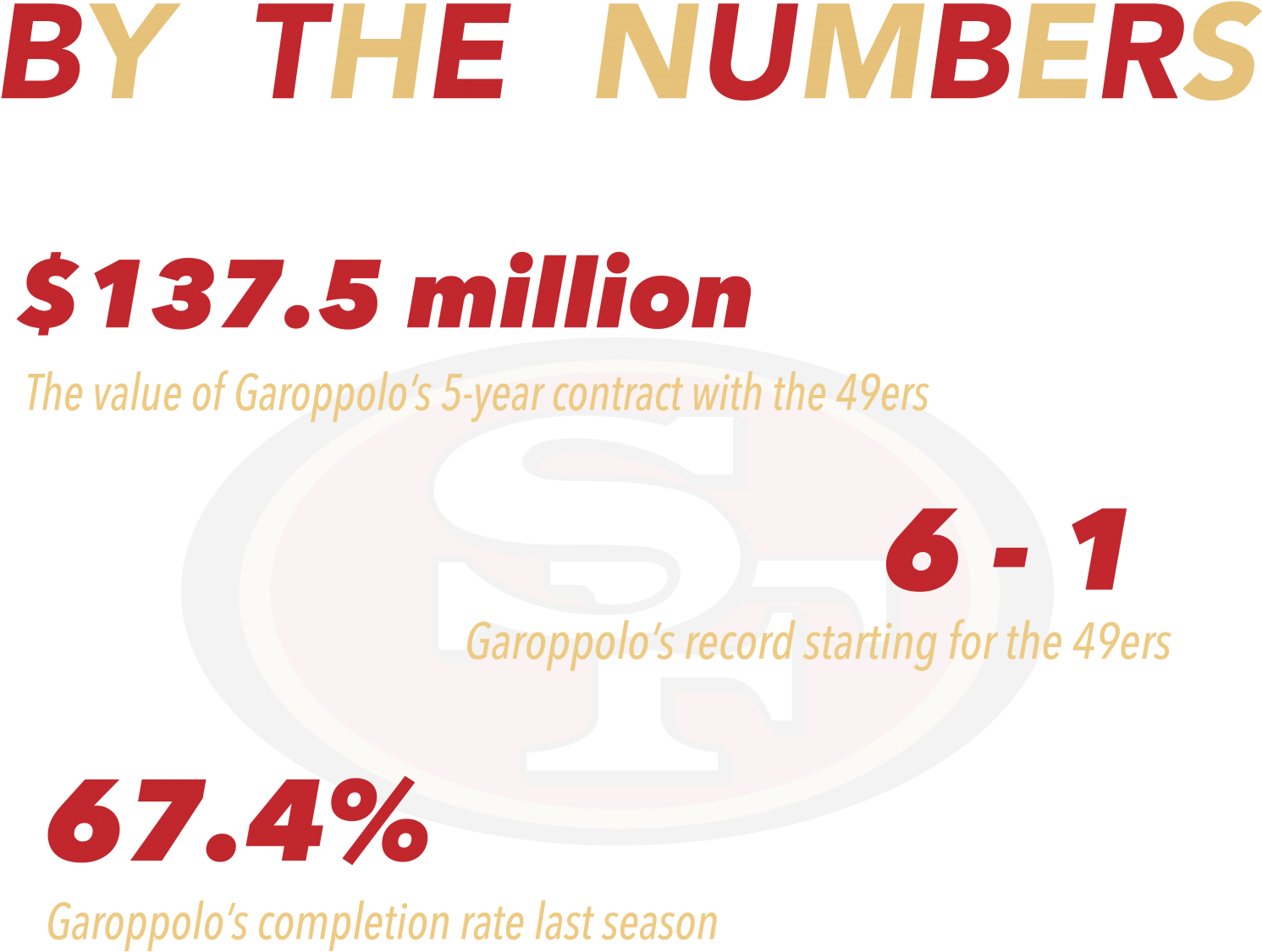 This Piece Was Originally Published In The Pages Of - Circle (1501x1217), Png Download