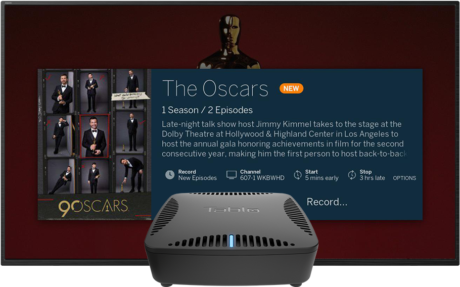 Tablo Oscars Record - Fictional Character (1200x628), Png Download