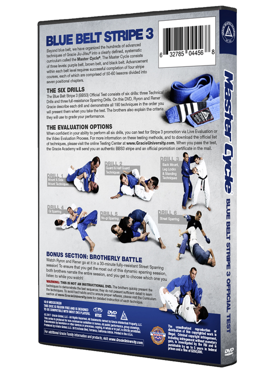 Wholesale Information - Brazilian Jiu-jitsu (750x750), Png Download