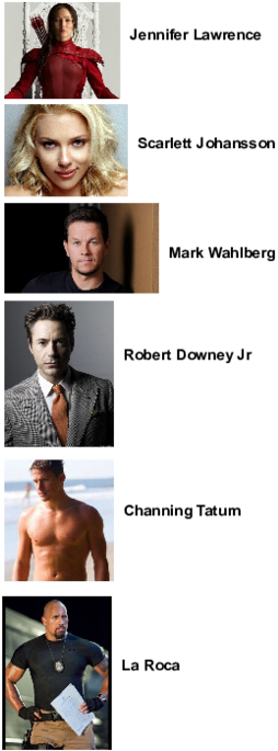 Channing Tatum In Dear John (600x776), Png Download