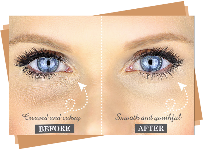 Eyes - Apply Concealer Under Eye (683x501), Png Download