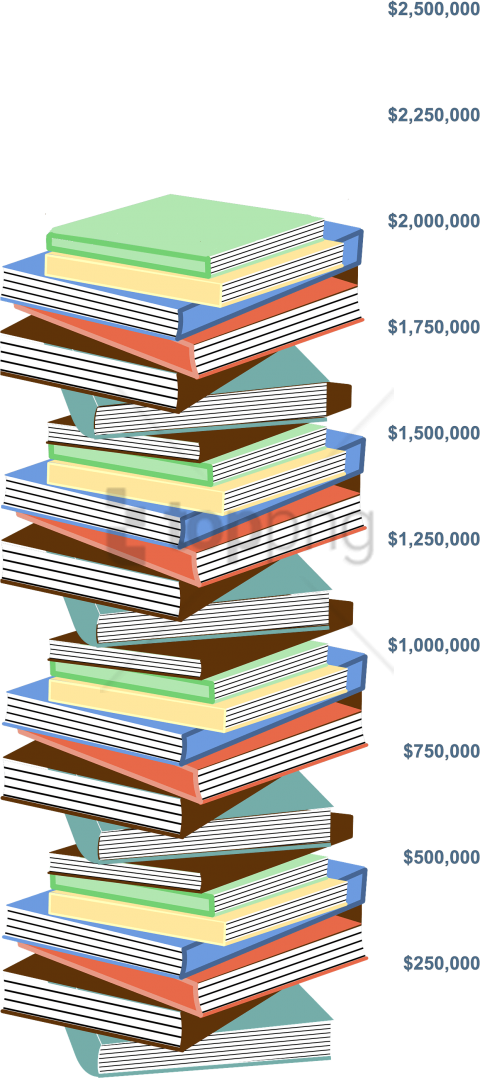 Free Png Stack Of Books Png Image With Transparent - Stack Of Books (480x1078), Png Download