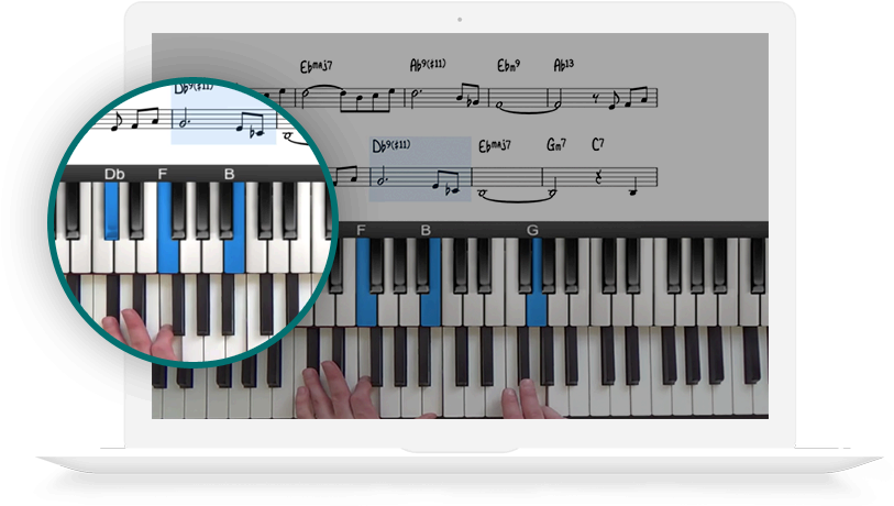 Accelerate Your Learning - Alt Chords Piano (820x459), Png Download