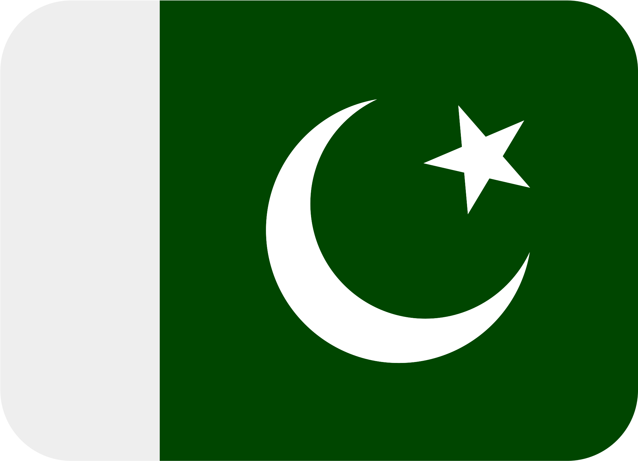 Flag Of Pakistan - Pakistan Flag For Whatsapp (2048x2048), Png Download