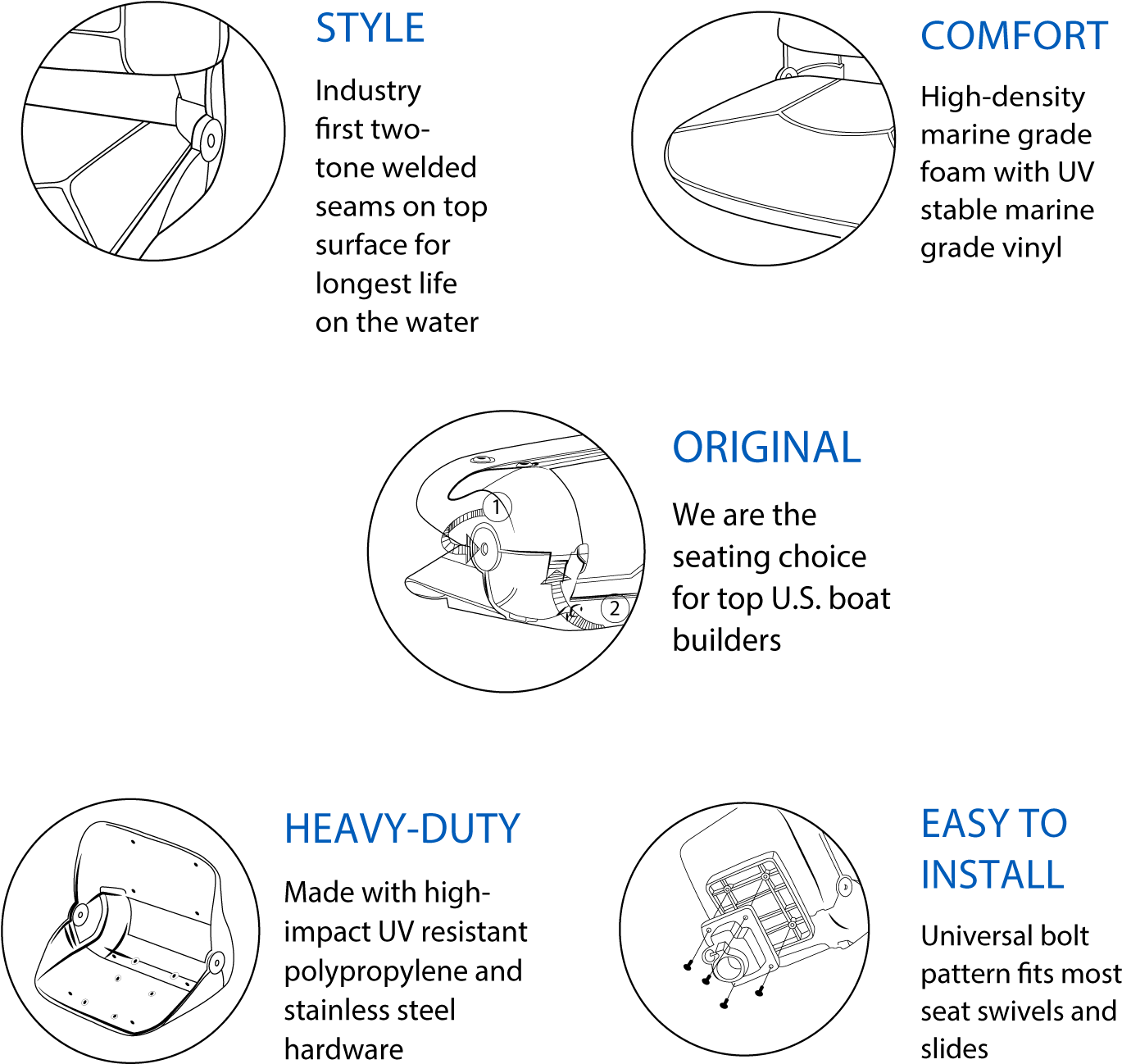 Pgs Bubbles Cropped - Diagram (1500x1437), Png Download