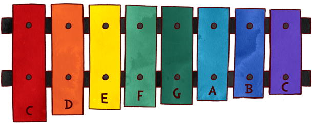 Jazzy Musical Instruments World Music Stickers By Ⓒ - Glockenspiel (618x618), Png Download