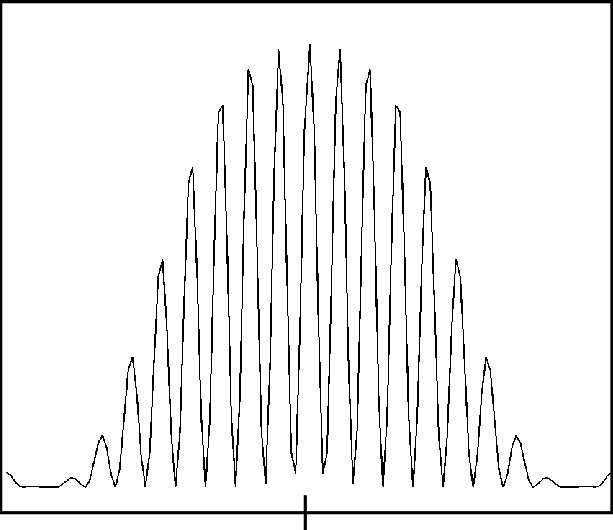 The Basic Principle Of An Atomic Fountain For A Primary - Line Art (613x530), Png Download