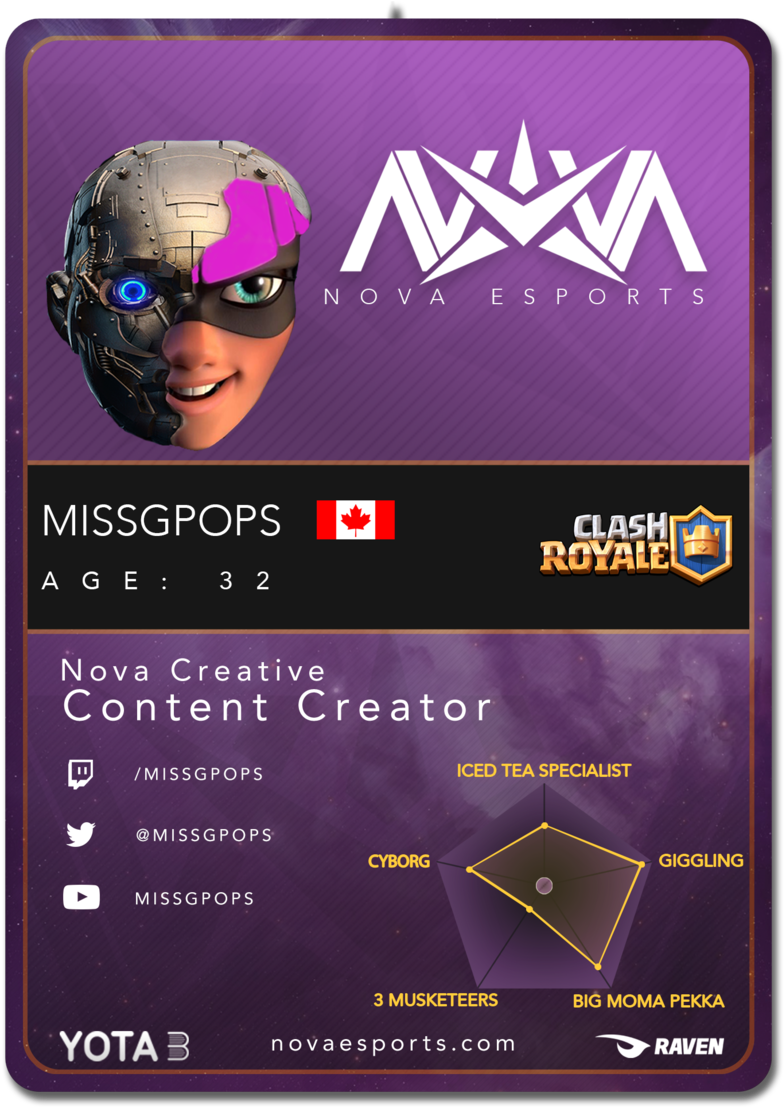 Missgpops - Portable Network Graphics (1000x1378), Png Download