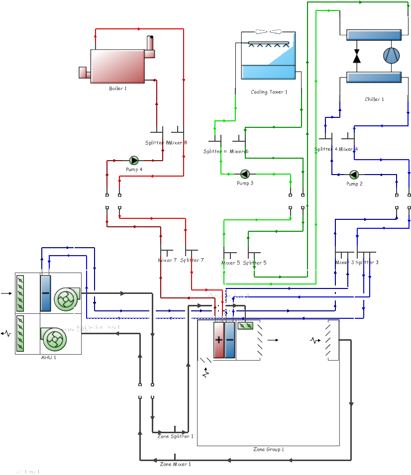 888 X 969 1 - Hvac Section Of Building (888x969), Png Download