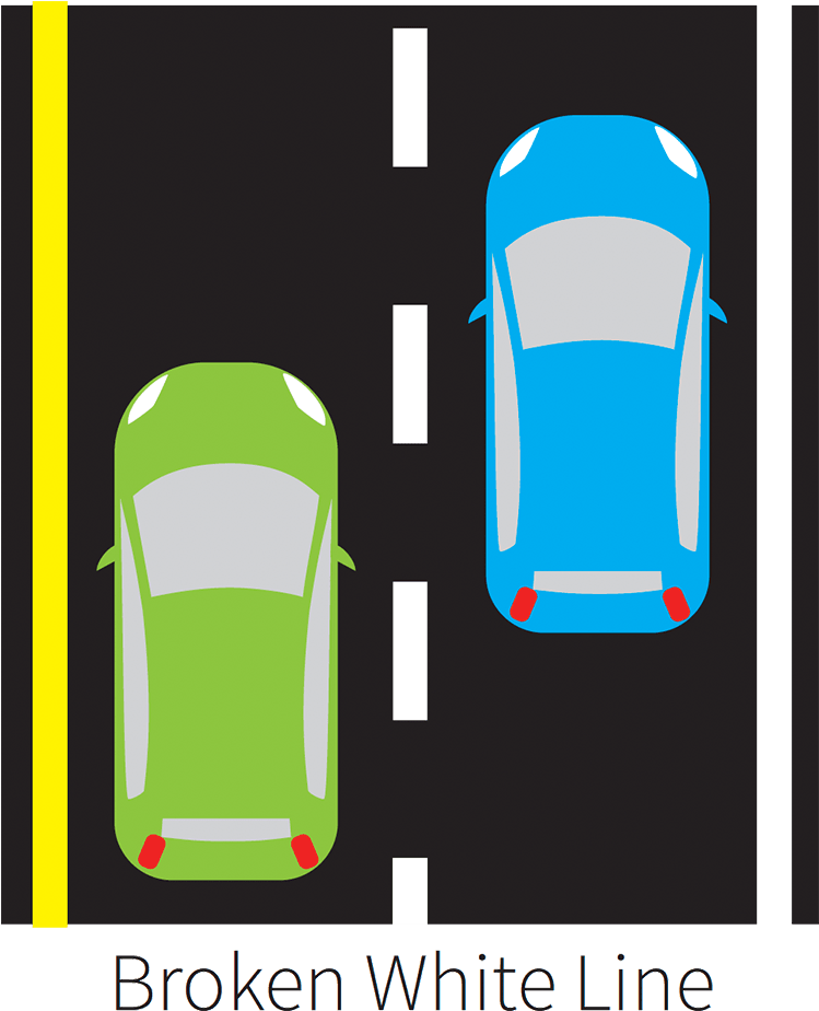 Single Broken White Line - Pavement Markings Meaning Png (750x950), Png Download