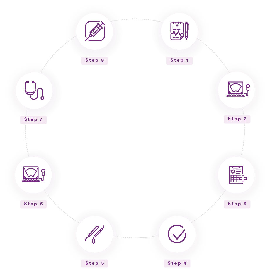 Consultation With An Avvs Board-certified Vein Doctor - Sandpaper (1000x1000), Png Download