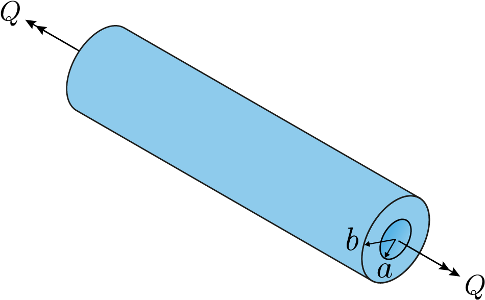 Like In The Previous Section, We Study A Free-body (1012x629), Png Download