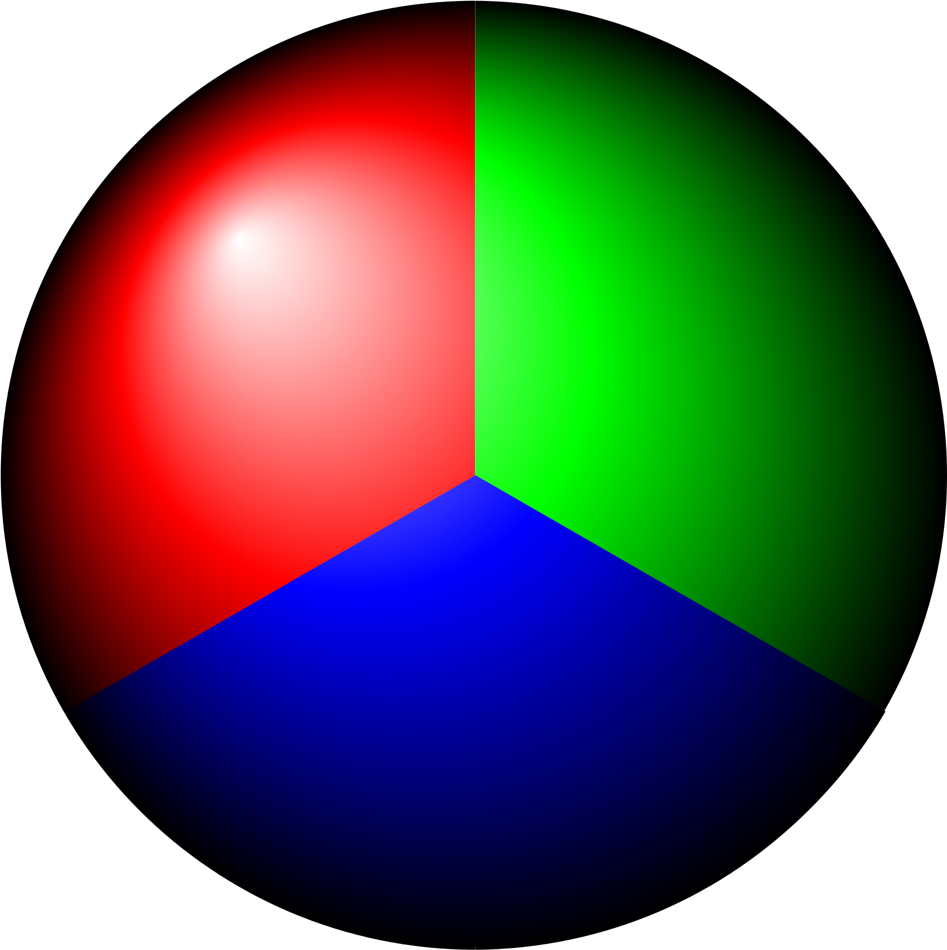 Open - Red Green Blue Dot (2000x2000), Png Download