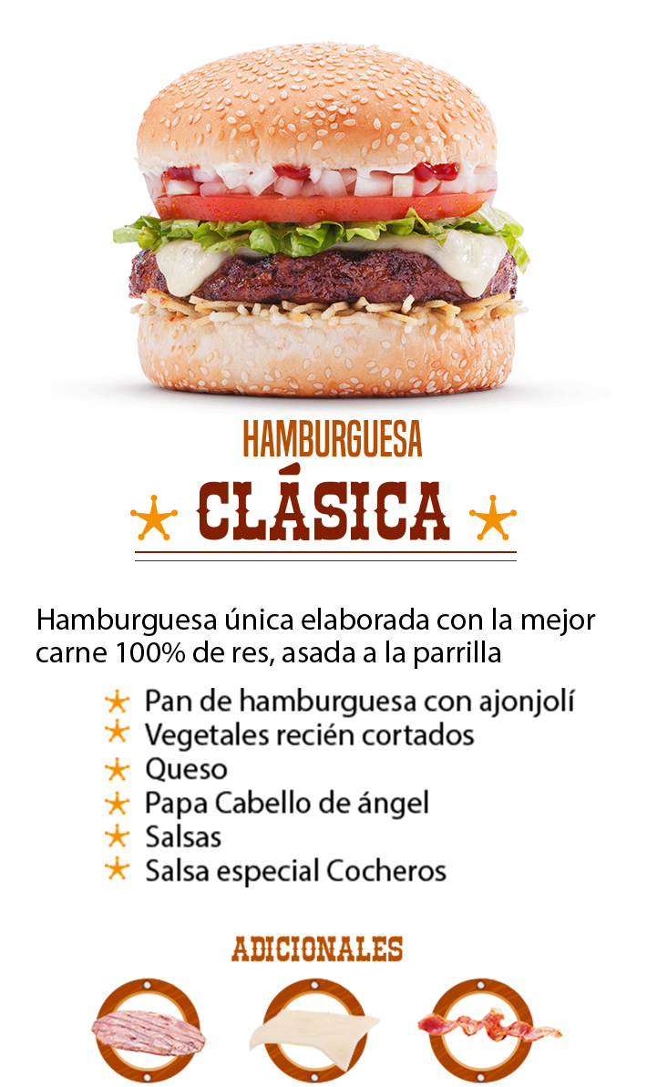Hamburguesa - Fast Food (709x1258), Png Download
