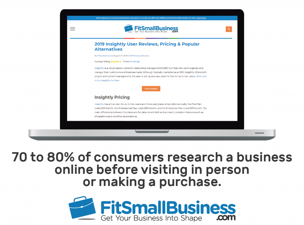 Laptop Displaying A Business Website, With A Business - Web Page (1024x757), Png Download