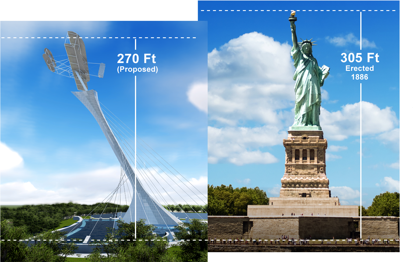 Statue Of Liberty Comparison Height - Statue Of Liberty Landscape Art Painting (1920x1080), Png Download