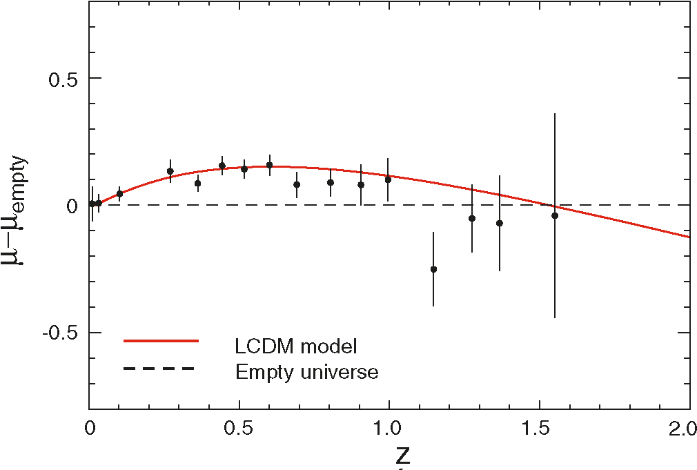 Png Eps (20 Kb) - 米 吸水 率 (1024x683), Png Download
