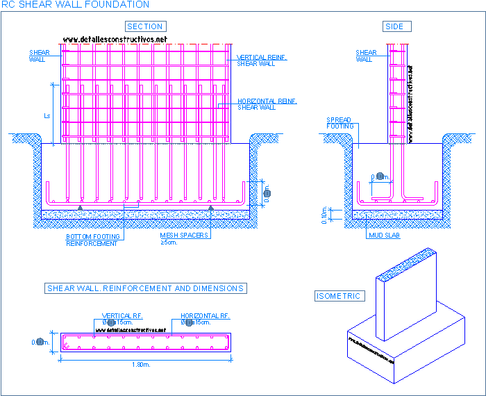 715 X 583 9 - Diagram (715x583), Png Download