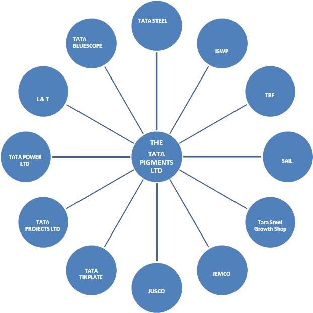 Industrial Users - Children's Workforce (634x668), Png Download