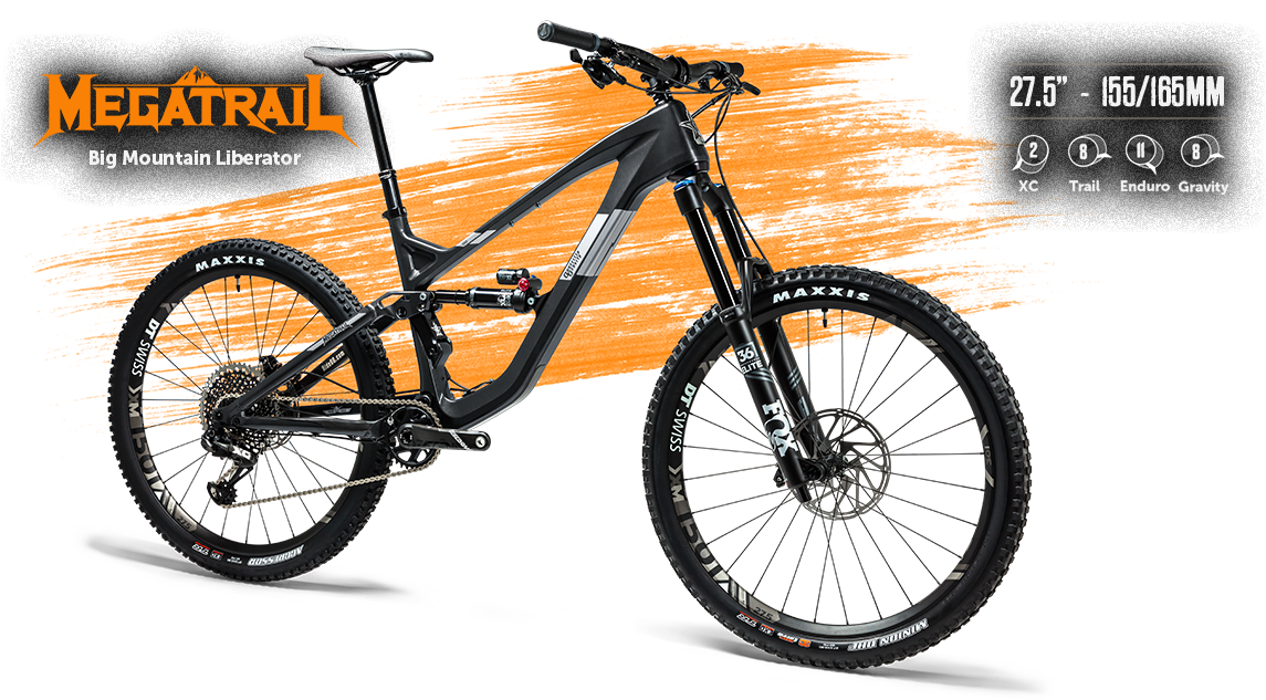 Guerrilla Gravity Smash 2019 (1170x660), Png Download