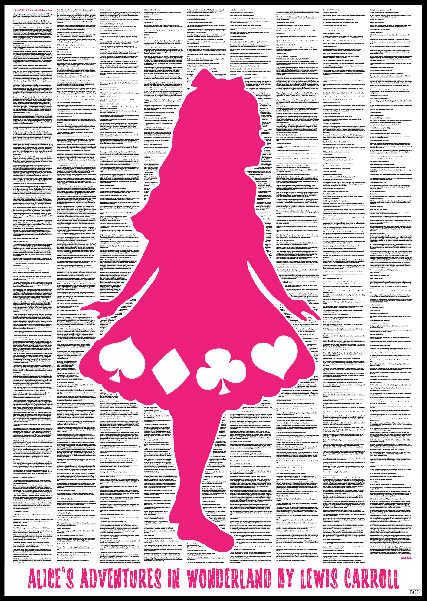 Alice In Wonderland Full Novel Text Print - Alice In Wonderland Pink (1411x1986), Png Download