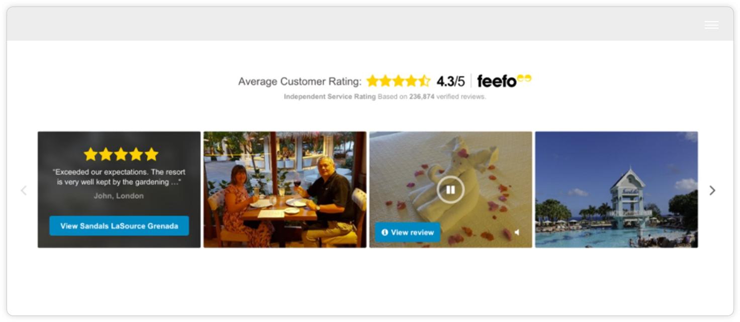 Website Integration Carosuel - Online Advertising (1500x694), Png Download