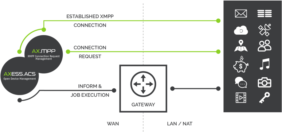 Image-03 - Diagram (1000x584), Png Download