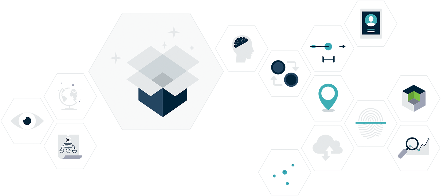 Iot Talks Individual Customer Visit - Diagram (1500x667), Png Download