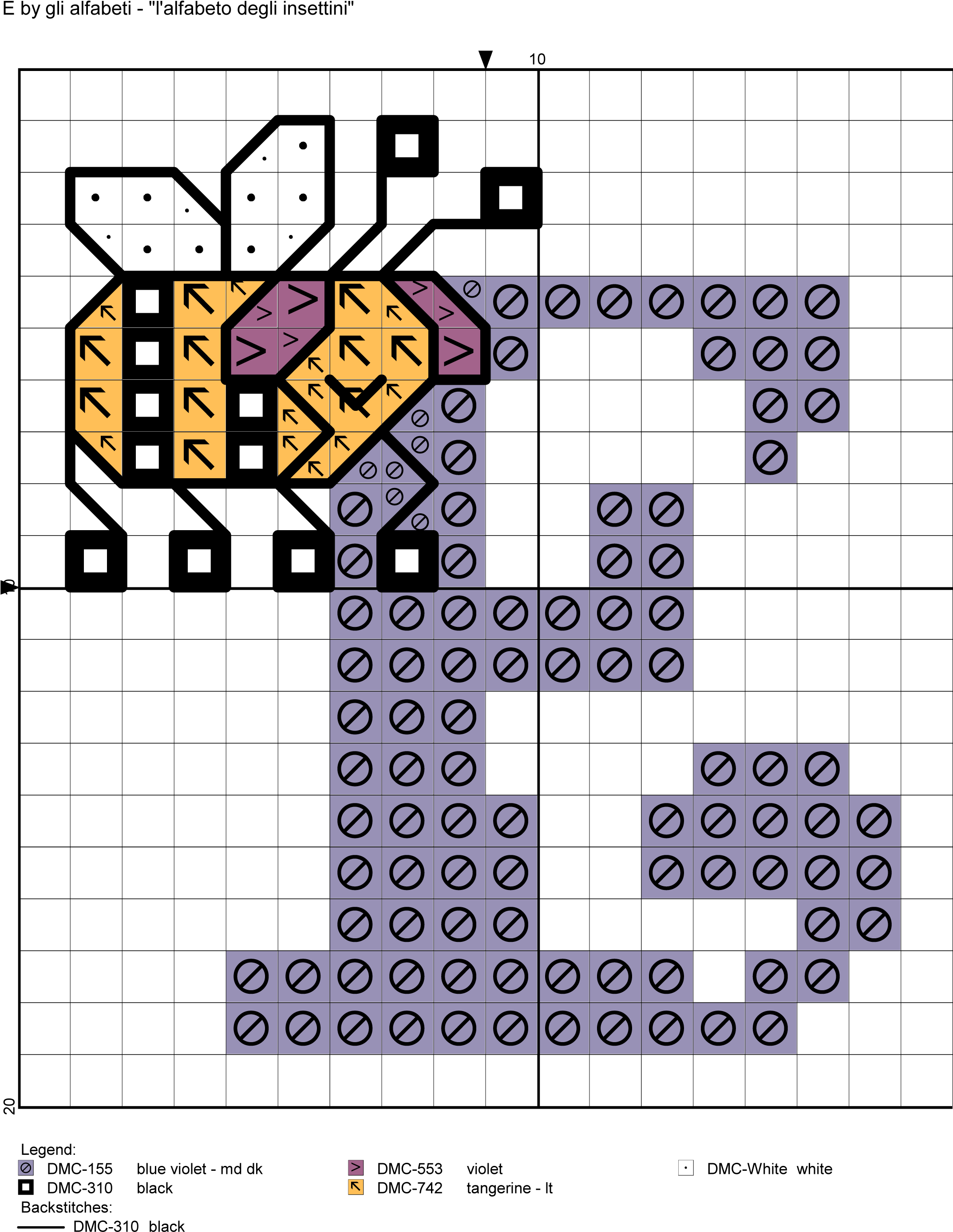 Alfabeto Degli Insettini E Punto De Cruz - Number (2191x2816), Png Download