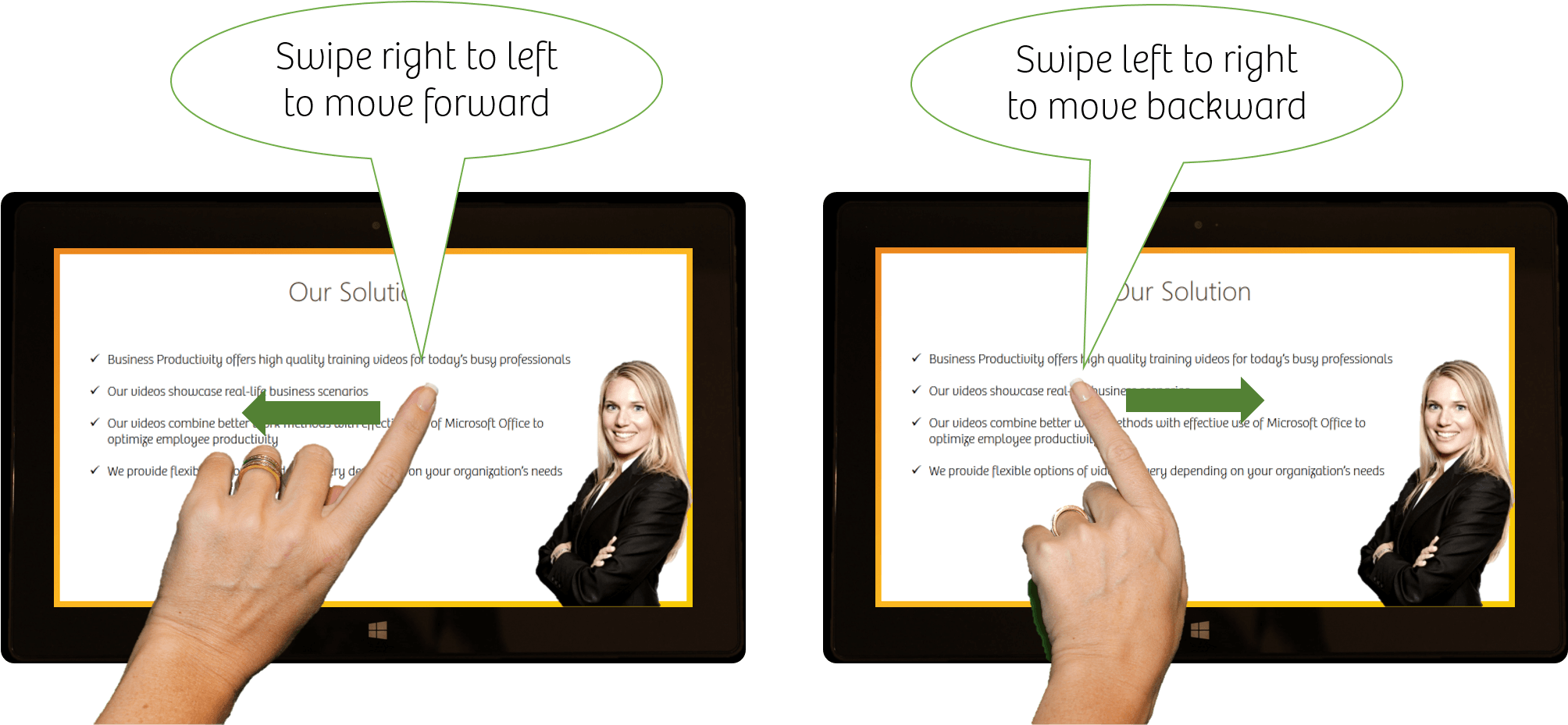 Swipe To Move Forwards Or Backwards In Your Presentation - Difference Between Swipe Right And Left (2175x929), Png Download
