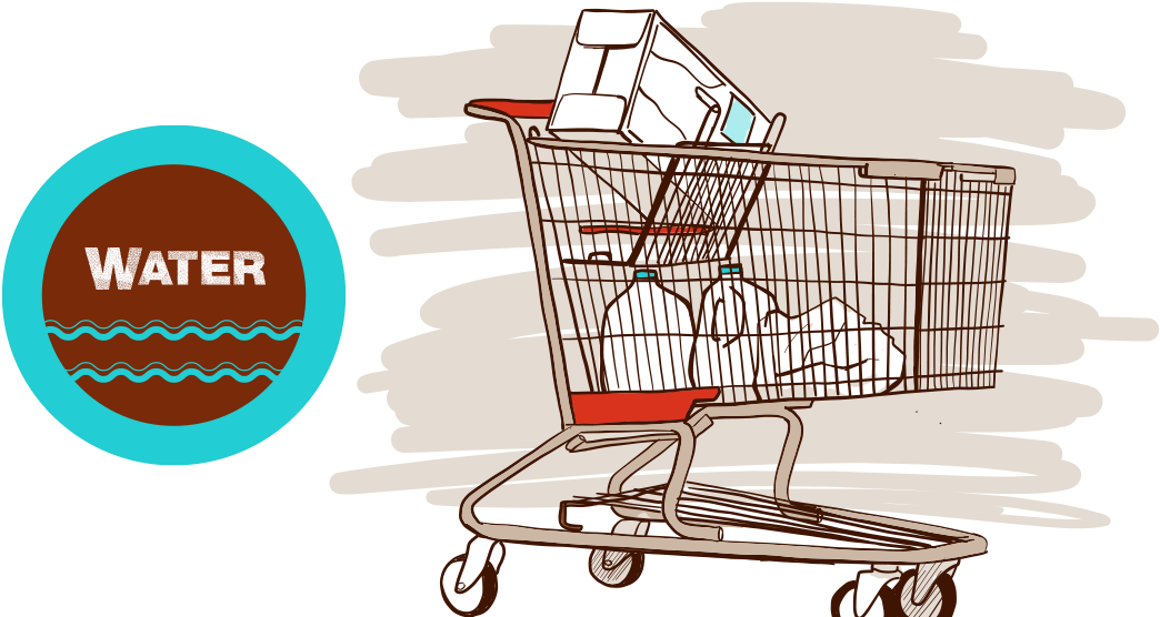 Cart Filled With Water - Shopping Cart (1130x580), Png Download