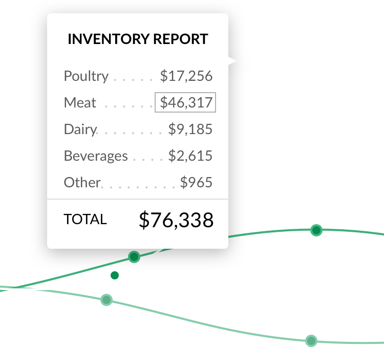 Monitor Powerful Purchase Analytics Over Time Or Real-time (750x678), Png Download