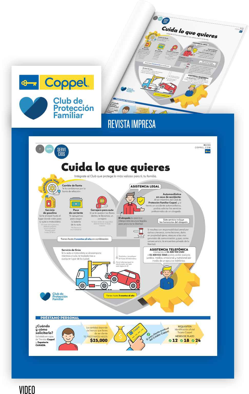 Página Infográfica Y Su Versión En Vídeo Para Redes - Coppel (1000x1583), Png Download