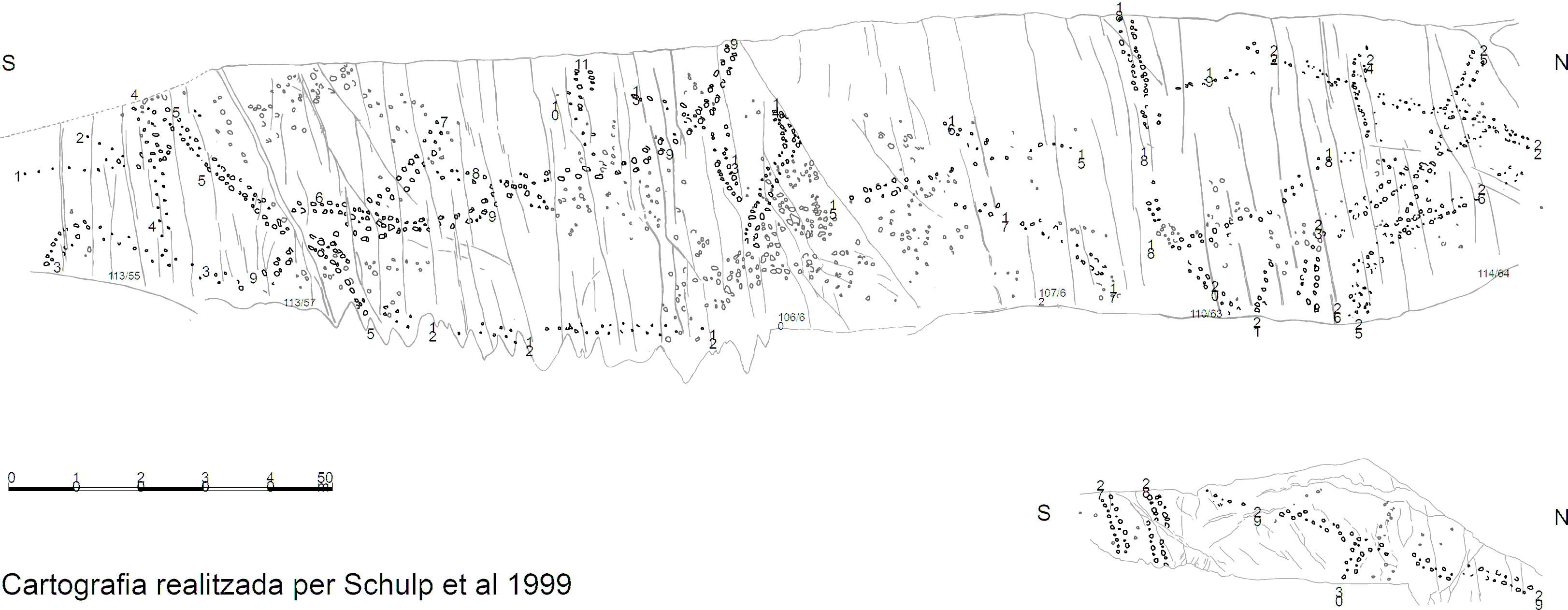 As The Layers Of Exploitation Are Almost Vertical, - Diagram (3245x1262), Png Download