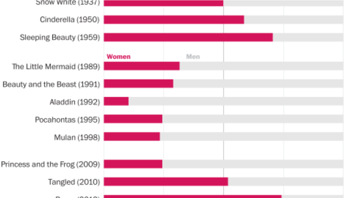 ♪ Don't You Dare Close Your Eyes ♪ - Parallel (1200x675), Png Download