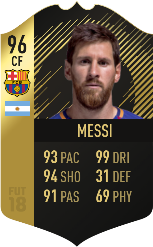 1 Goal 1 Assist James Rodriguez 1 Goal 1 Assist (4 - Cristiano Ronaldo Fut 18 Card (540x815), Png Download