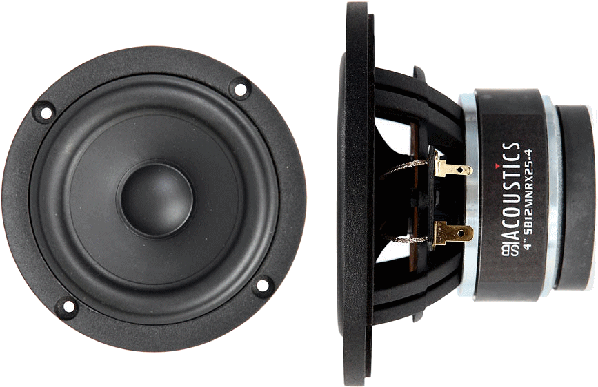 Sb Acoustics Sb12nrx25 (1000x750), Png Download