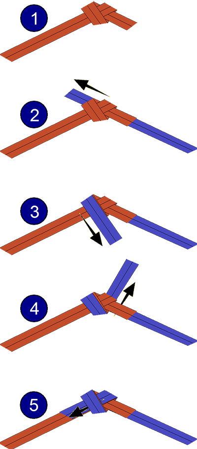 If (400x913), Png Download