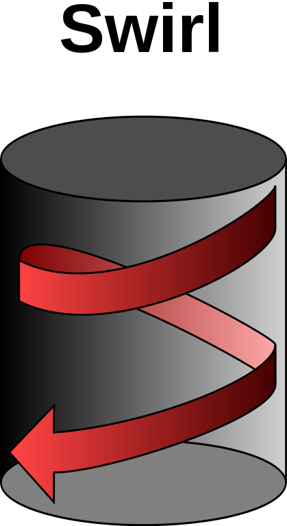 File - Swirl - Svg - Swirl And Tumble (419x768), Png Download