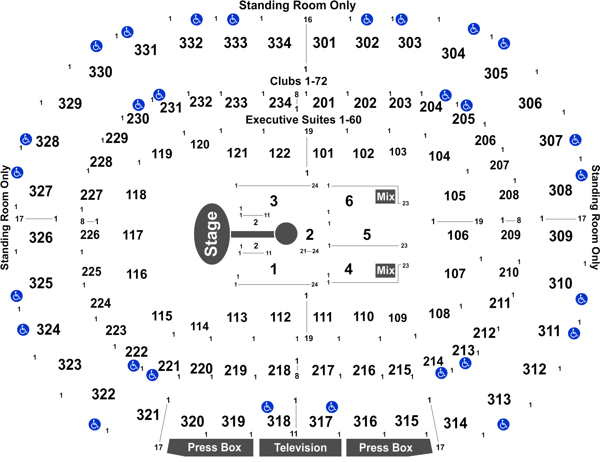 Legend - Mumford And Sons United Center (2100x1684), Png Download