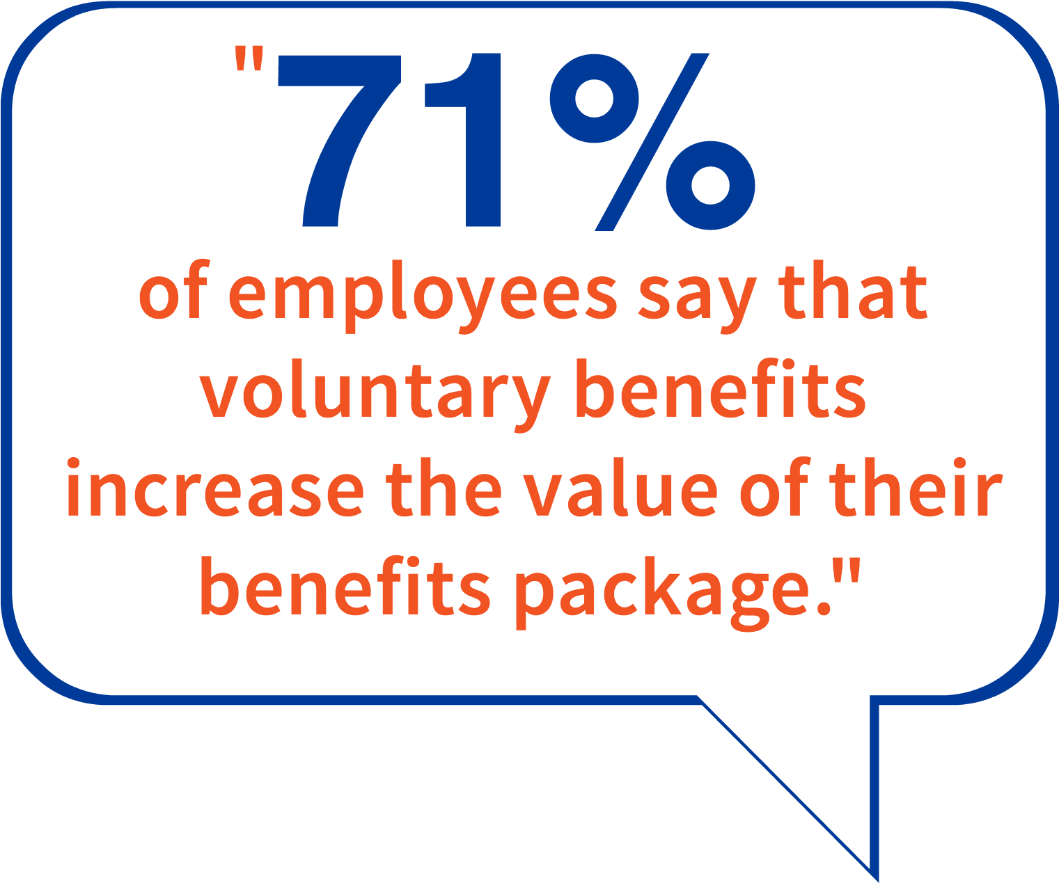 Voluntary Benefits And The Battle For Top Talent - Team Chat (1733x1733), Png Download