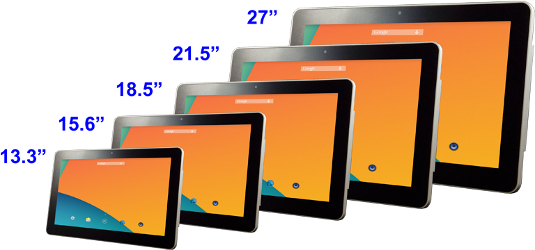Android All In One Panel Pc - Gadget (1000x500), Png Download