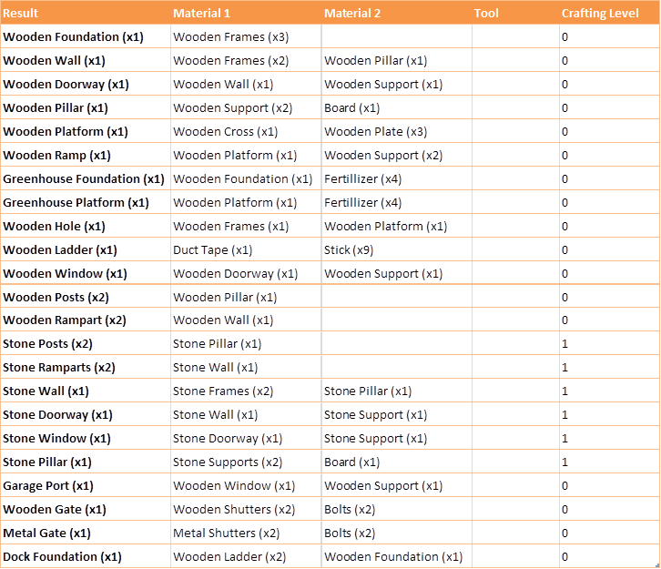 Picture - Number (726x625), Png Download