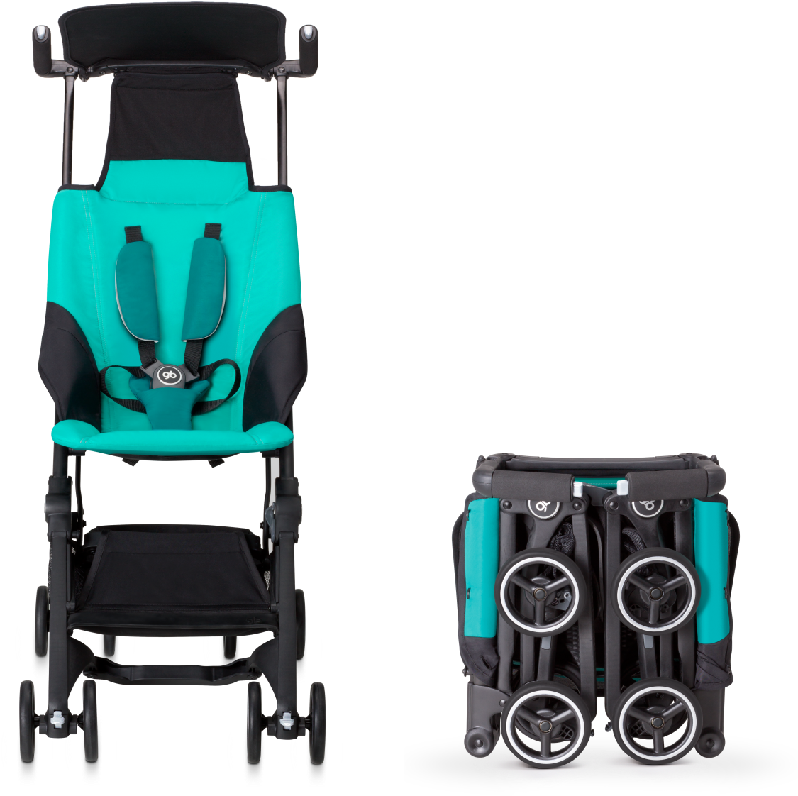Meet The Most Compact Stroller In The World The Pockit - Pockit Stroller (1439x1155), Png Download